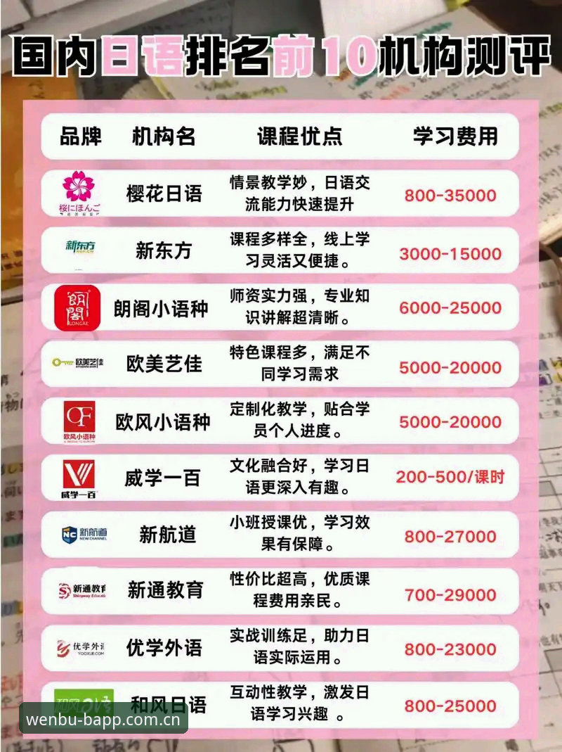 BAPP 2025新版APP下载 2025新版APP下载前,先弄懂这4个让用户少走弯路的细节